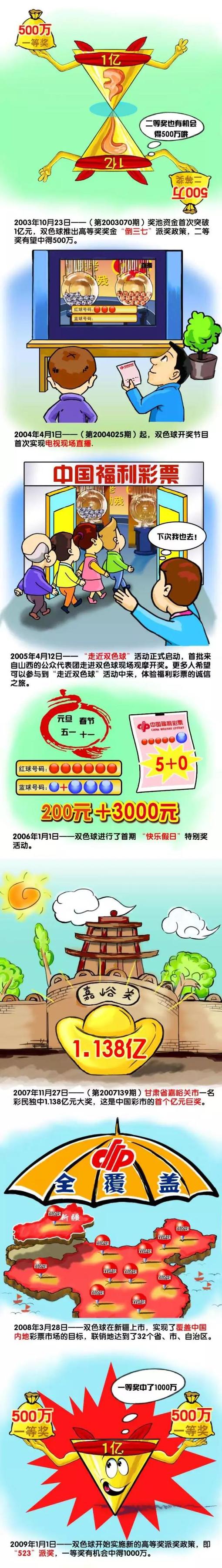 桑巴金球奖官方表示，今年，维尼修斯帮助皇马在国王杯决赛中夺冠。